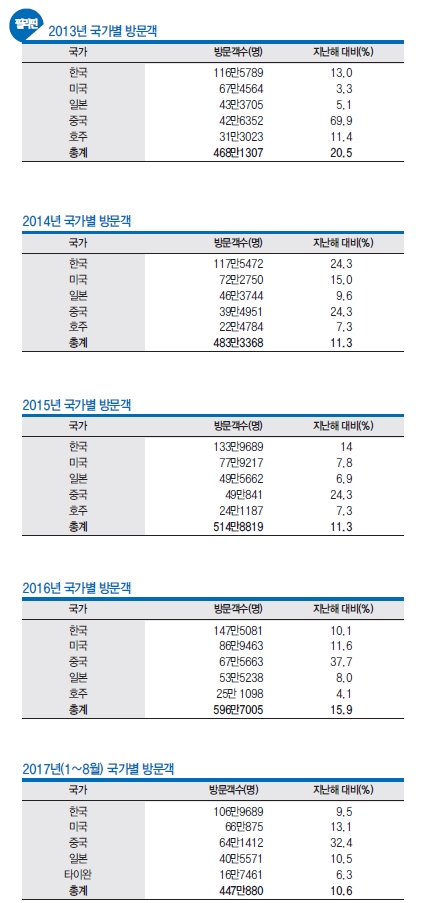 뉴스 사진